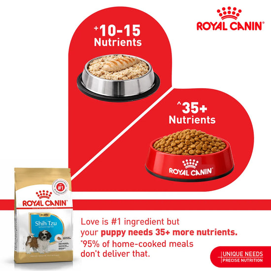 Royal Canin Shih Tzu Puppy Dry Dog Food