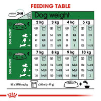 Royal Canin Mini Adult 8+ Years Dry Dog Food - 4kg