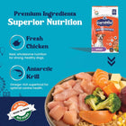 Carniwel Fresh Chicken Dry Dog Food for Small Breed, Adult - Zigly