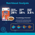 Carniwel Fresh Chicken Dry Dog Food for Small Breed, Adult - Zigly