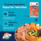 Carniwel Fresh Chicken Dry Dog Food for Large Breed, Starter - Zigly