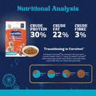 Carniwel Fresh Chicken Dry Dog Food for Large Breed, Starter - Zigly