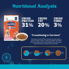 Carniwel Fresh Chicken Dry Dog Food for Large Breed, Puppy - Zigly
