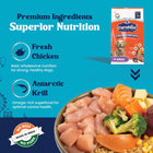 Carniwel Fresh Chicken Dry Dog Food for Large Breed, Adult - Zigly