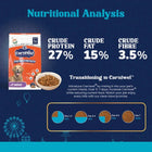 Carniwel Fresh Chicken Dry Dog Food for Large Breed, Adult - Zigly