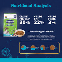 carniwel-veg-with-superfoods-dry-dog-food-for-small-breed-starter