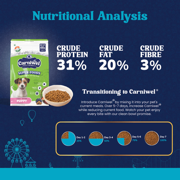 carniwel-veg-with-superfoods-dry-dog-food-for-small-breed-puppy