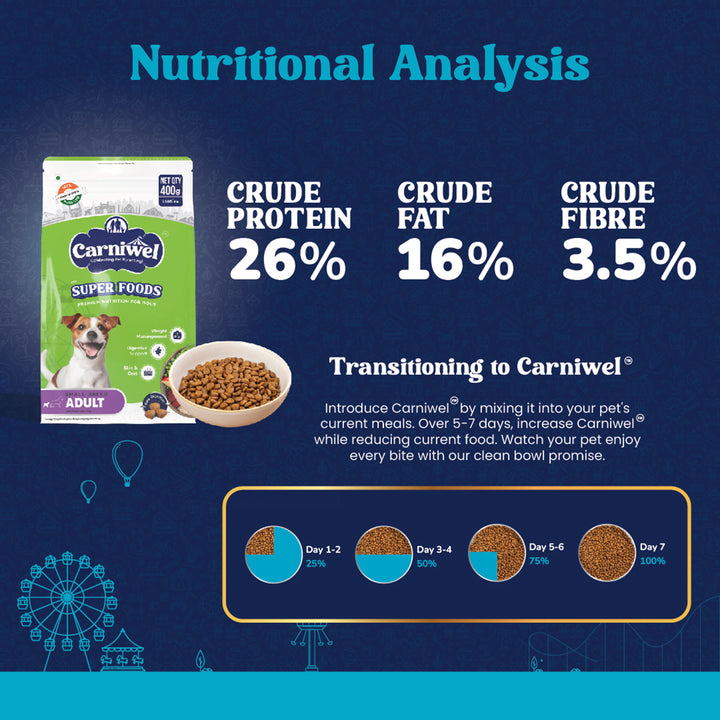 carniwel-veg-with-superfoods-dry-dog-food-for-small-breed-adult