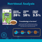 Carniwel Veg with Superfoods Dry Dog Food for Small Breed, Adult - Zigly
