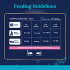 Carniwel Ocean Fish & Krill Dry Cat Food, Kitten - Zigly
