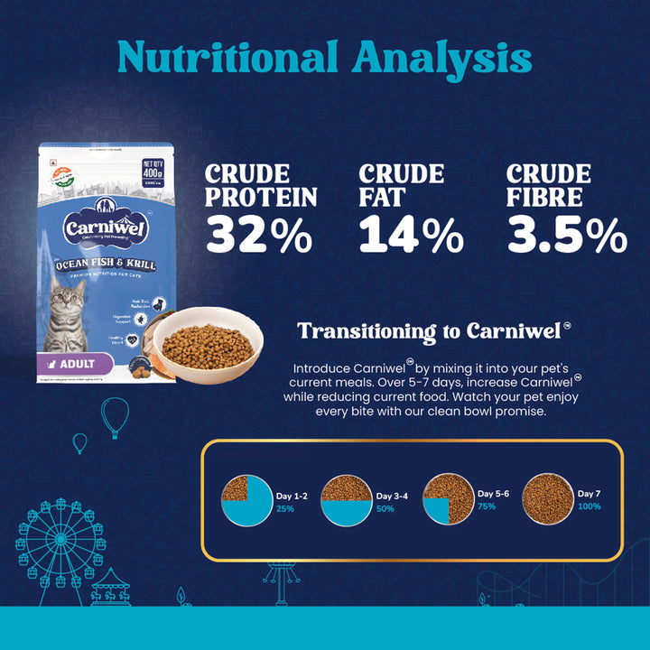 Carniwel Ocean Fish & Krill Dry Cat Food, Adult