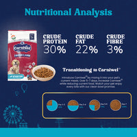 Carniwel Fresh Lamb Dry Dog Food for Large Breed, Starter