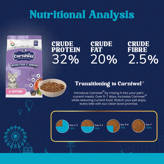 carniwel-fresh-fish-shrimp-dry-cat-food-kitten