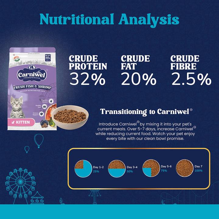 Carniwel Fresh Fish & Shrimp Dry Cat Food, Kitten