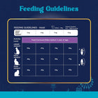 Carniwel Fresh Fish & Shrimp Dry Cat Food, Adult - Zigly