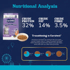 Carniwel Fresh Fish & Shrimp Dry Cat Food, Adult - Zigly