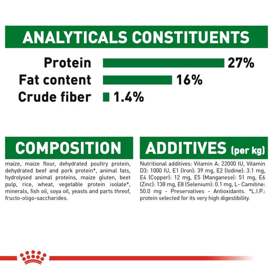 royal-canin-mini-adult-dry-dog-food