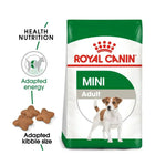 Royal Canin Mini Adult Dry Dog Food - Zigly