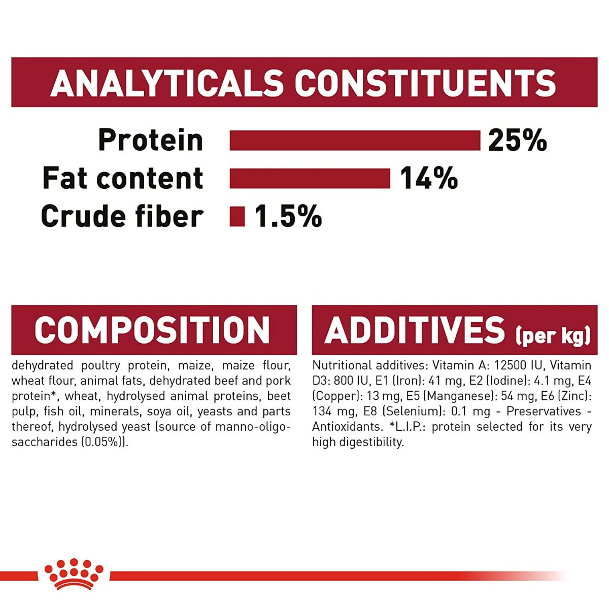 Royal Canin Medium Adult Meat Granule Dry Dog Food