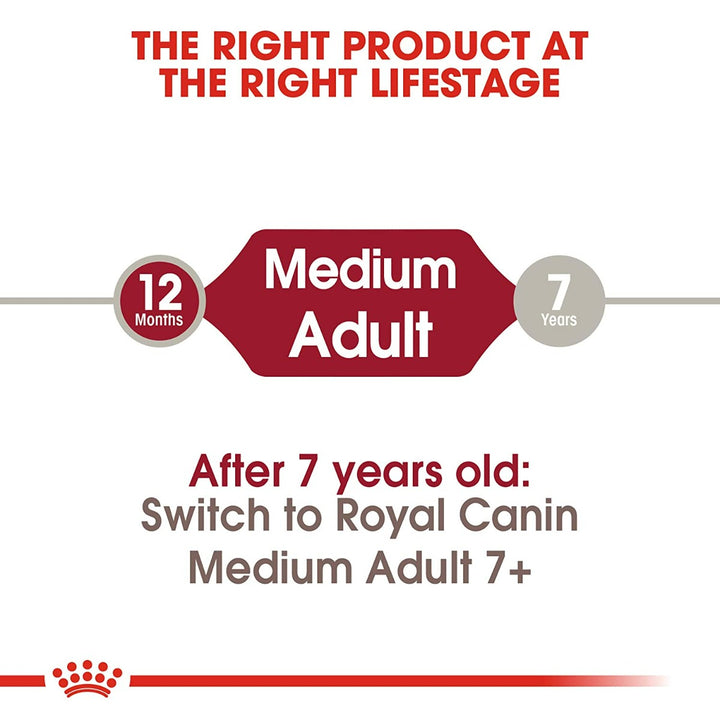 Royal Canin Medium Adult Meat Granule Dry Dog Food