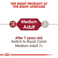 Royal Canin Medium Adult Meat Granule Dry Dog Food