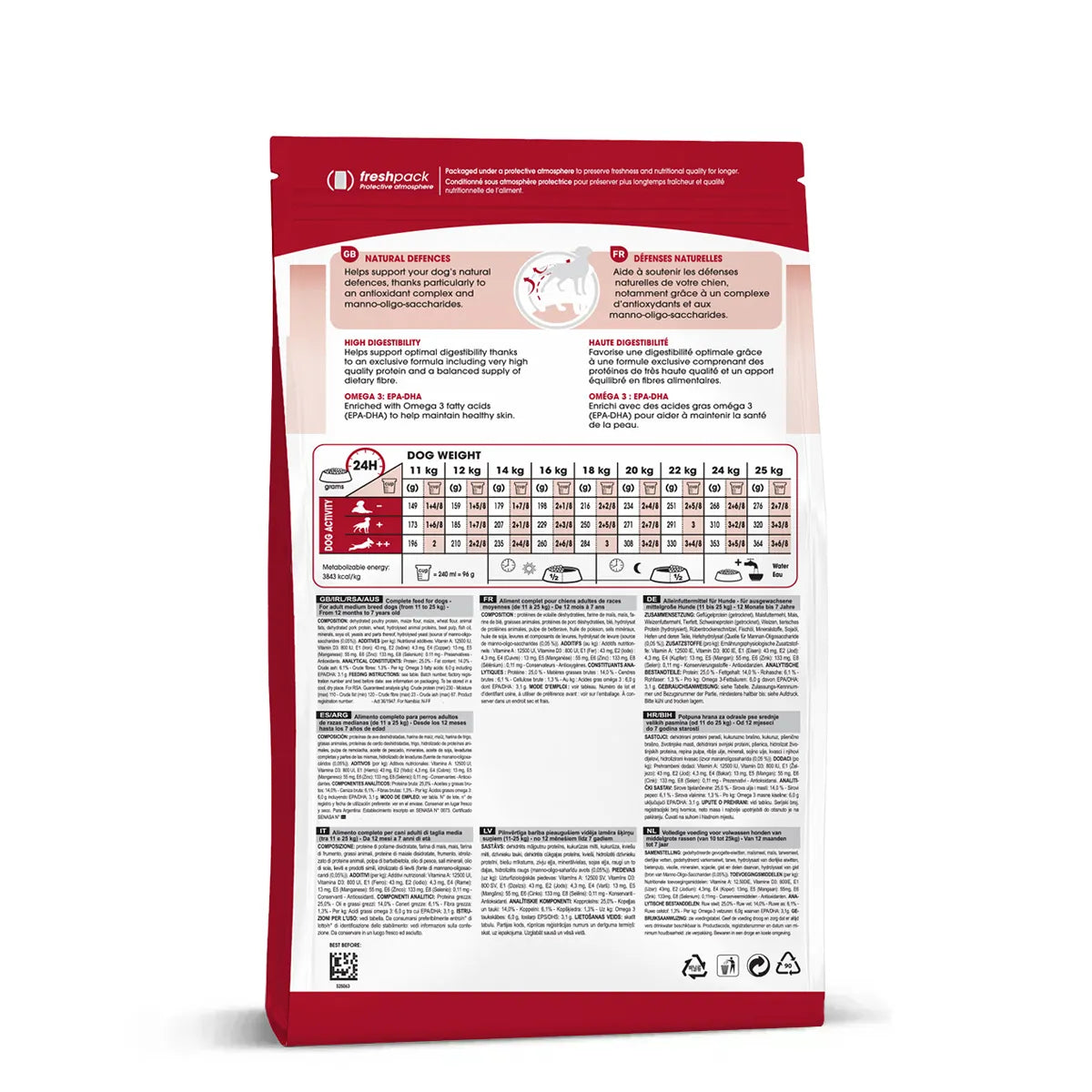 Royal Canin Medium Adult Dry Dog Food feeding guide and nutritional information from zigly