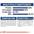 Royal Canin Maxi Starter Dry Dog Food - Zigly