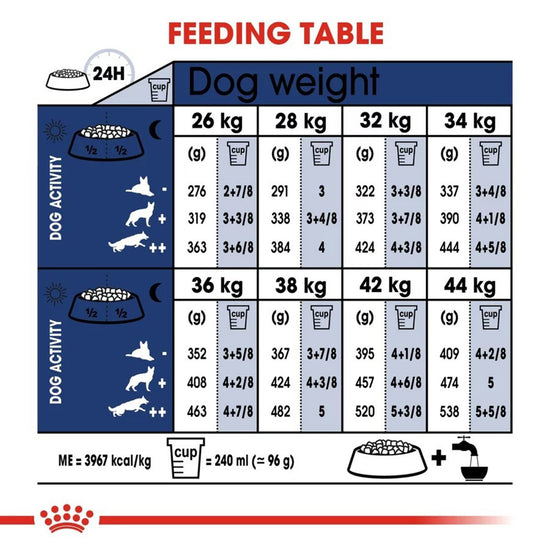 royal-canin-maxi-adult-dry-dog-food