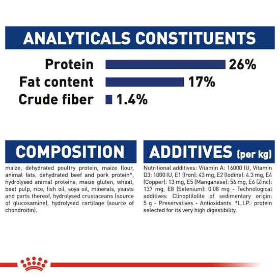 royal-canin-maxi-adult-dry-dog-food