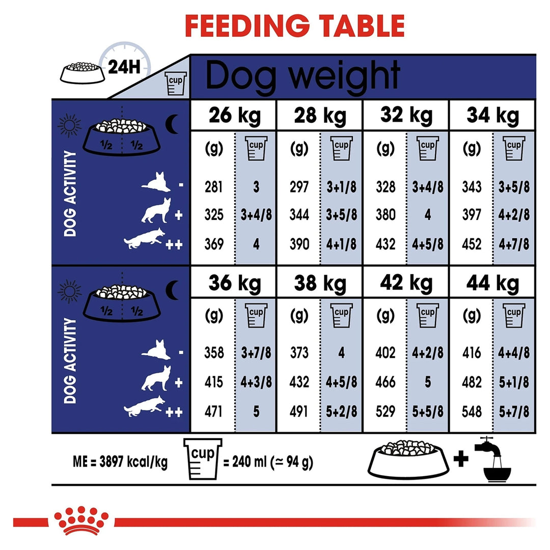 Royal Canin Maxi Adult 5+ Years Dry Dog Food - 4kg