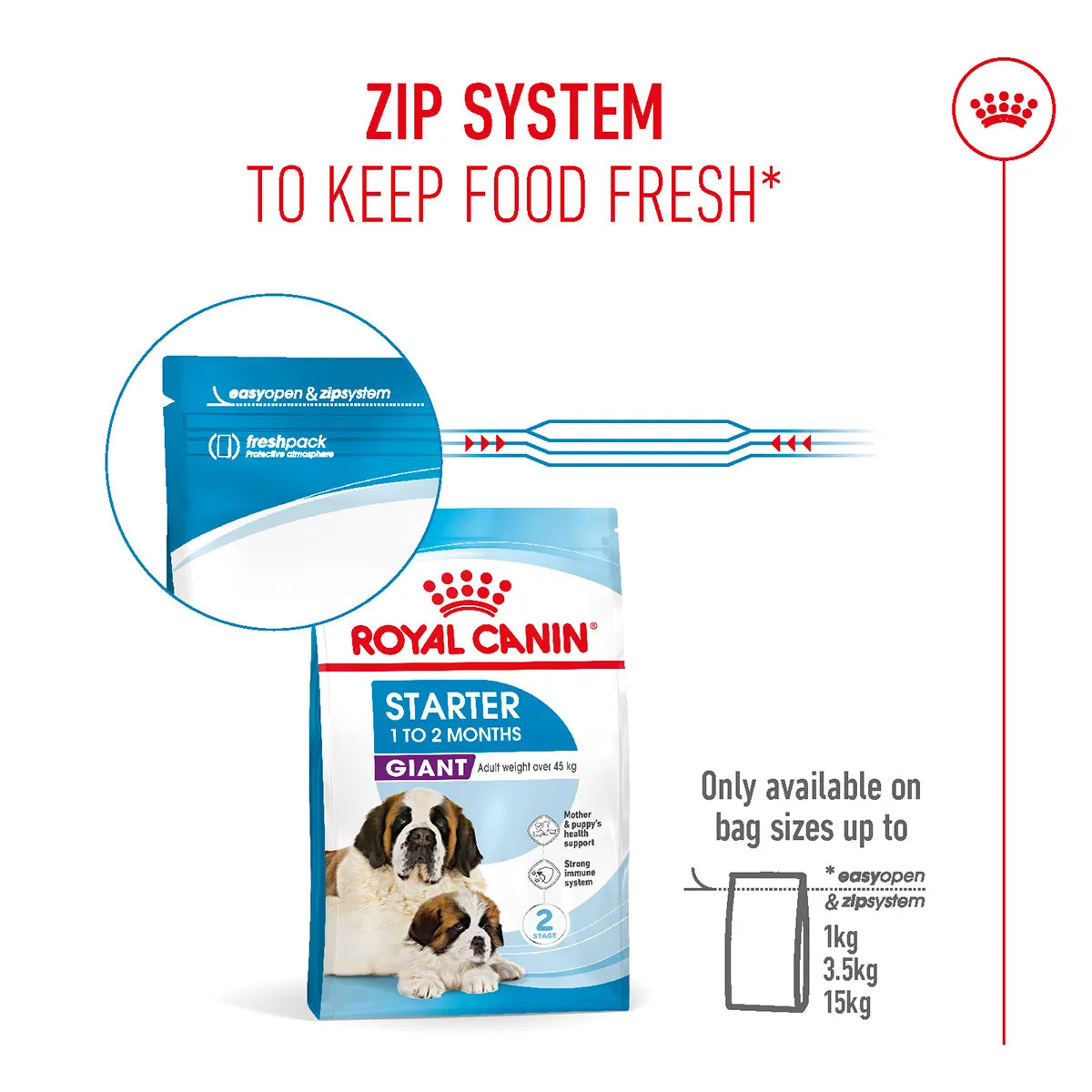 Royal Canin Giant Starter dog food bag featuring zip system for freshness from zigly