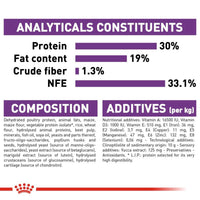 Royal Canin Giant Puppy Dry Dog Food