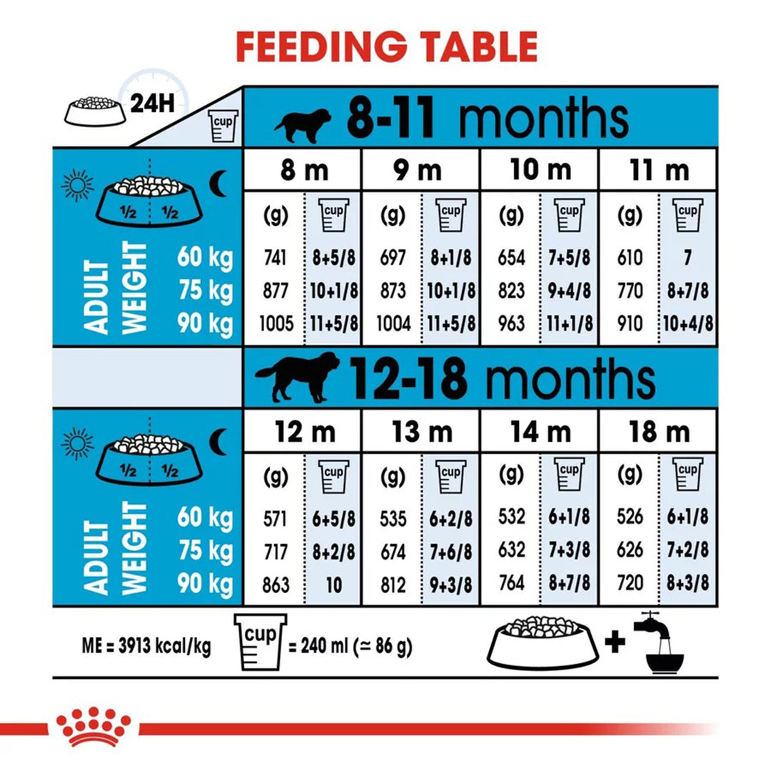 royal-canin-giant-junior-dry-dog-food-1kg
