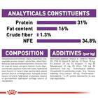 Zigly pet food nutritional info with 31% protein, 16% fat, and additives details for healthy pets