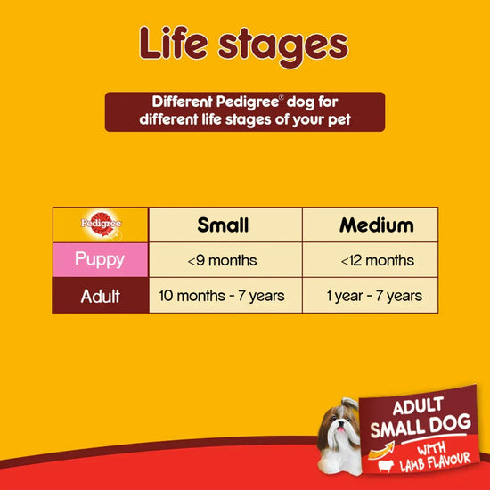Pedigree Lamb & Veg Adult Dry Dog Food - Small Breed - Zigly