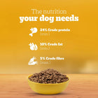 Pedigree Meat & Milk Dry Dog Food - All Breed Puppy - Zigly