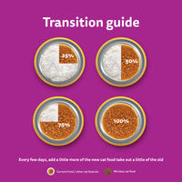 Whiskas Tasty Mix Tuna with Kanikama & Carrot In Gravy Wet Cat Food - All Breed Adult (1+ year) - 70g Pouch