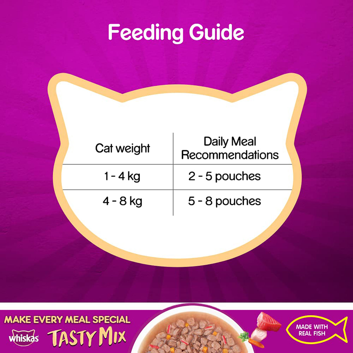 Whiskas Tasty Mix Tuna with Kanikama & Carrot In Gravy Wet Cat Food - All Breed Adult (1+ year) - 70g Pouch