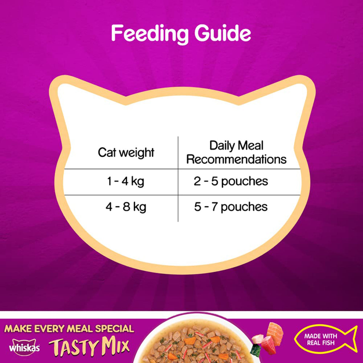 Whiskas Tasty Mix Seafood Cocktail Wakame Seaweed In Gravy Wet Cat Food - All Breed Adult (1+ year)