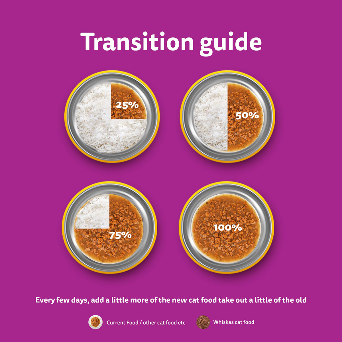 Whiskas Tasty Mix Chicken With Salmon Wakame Seaweed In Gravy Wet Cat Food - All Breed Adult (1+ year)