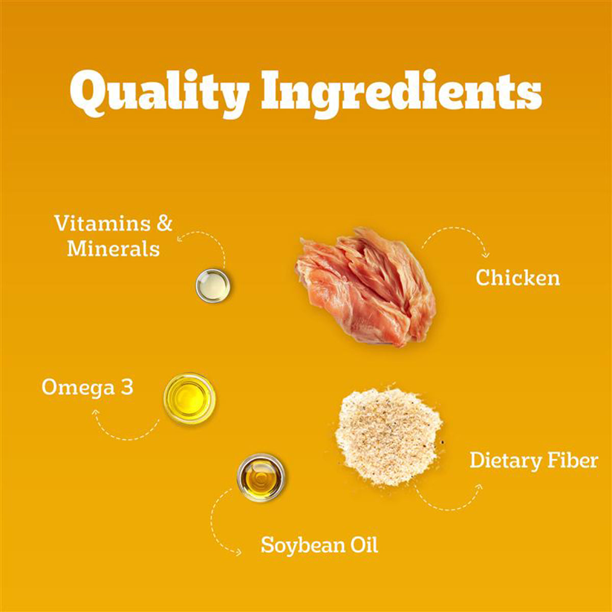 Pedigree Chicken Chunks in Gravy Wet Dog Food - All Breed Puppy