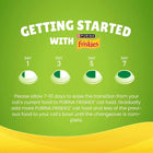 Zigly Purina Friskies guide showing gradual cat food transition from day 1 to day 7 on green background