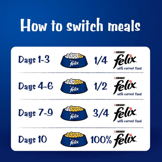 Felix Tuna with Jelly Adult Cat Wet Food - 85g