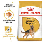 Royal Canin German Shepherd Adult dry dog food packaging on Zigly