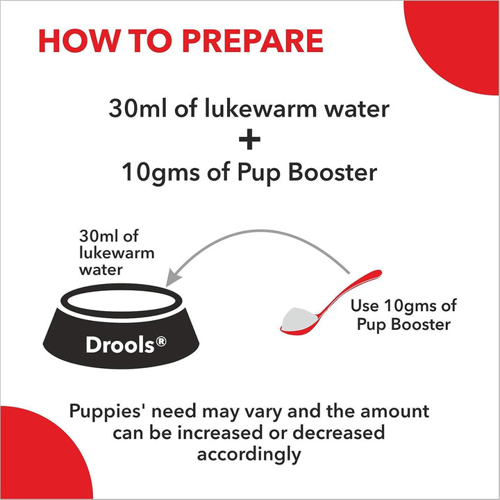 Drools Pup Booster Weaning Puppy Food – 300g