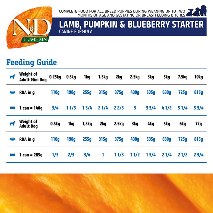 Farmina N&D Grain Free Pumpkin Lamb & Blueberry Medium & Maxi Breed Adult Wet Dog Food – 285g