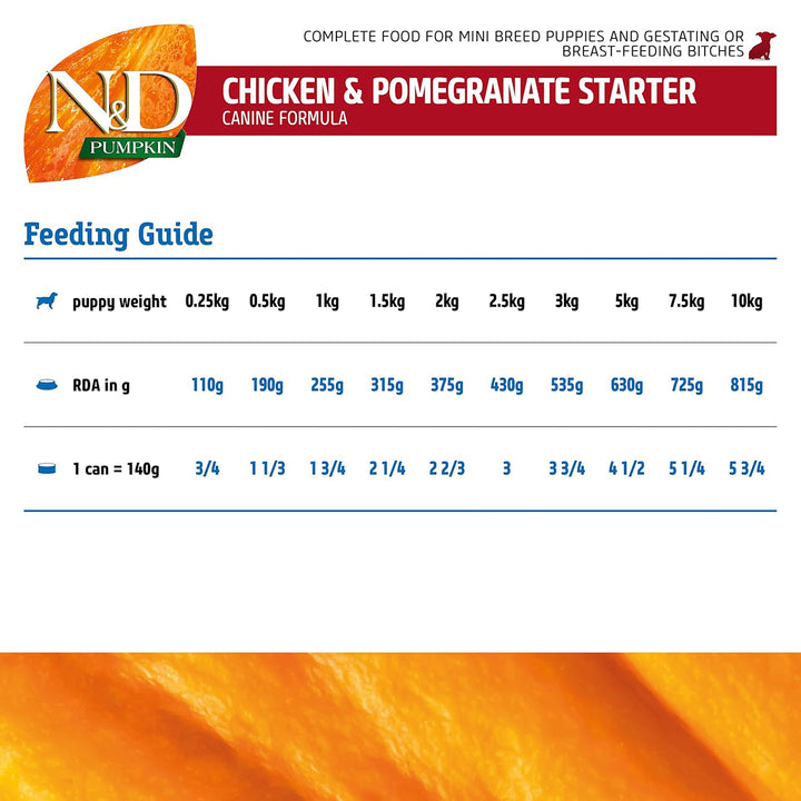Farmina N&D Pumpkin Chicken & Pomegranate Mini Breed Starter Wet Dog Food – 140g