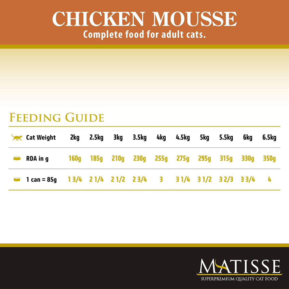 Matisse Chicken Mousse Wet Cat Food Adult - 80g