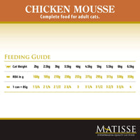 Matisse Chicken Mousse Wet Cat Food Adult - 80g
