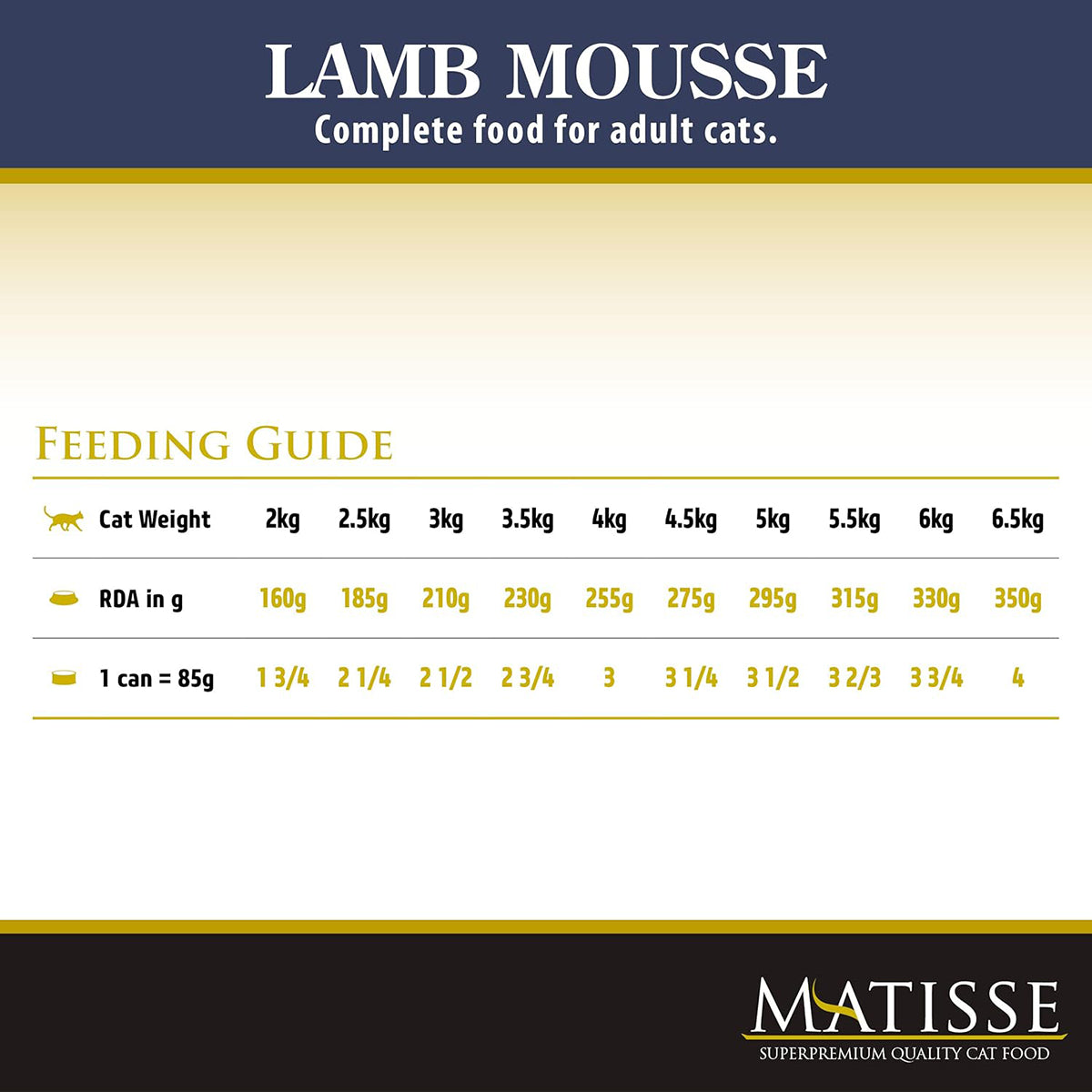 Matisse Lamb Mousse Adult Wet Cat Food - 80g